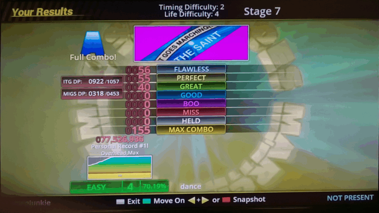 My DIY Dance Dance Revolution Hardpad