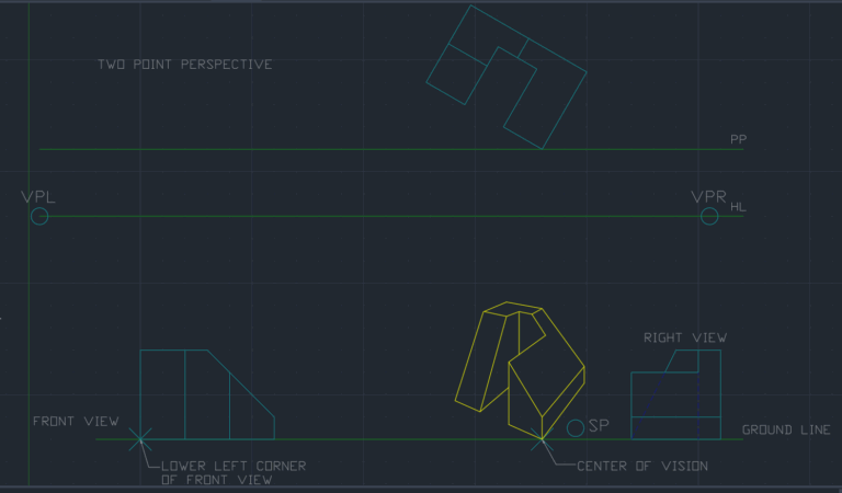 Various Activities of Late