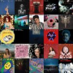 My Music Listening Habbits for 2024