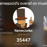 Twenty Years of Last.fm